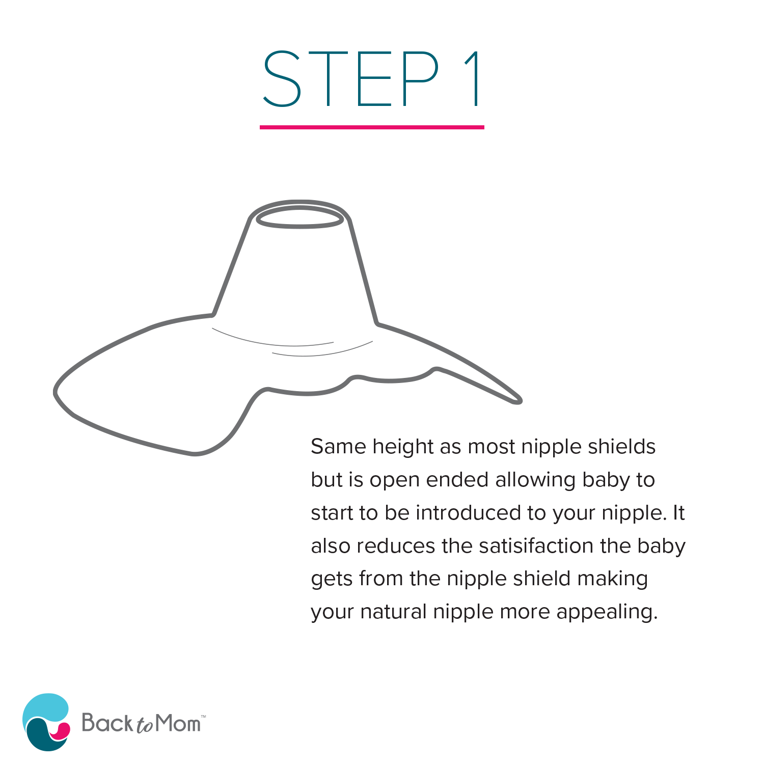 Back To Mom - Nipple Shield Weaning Kit - Back to Mom