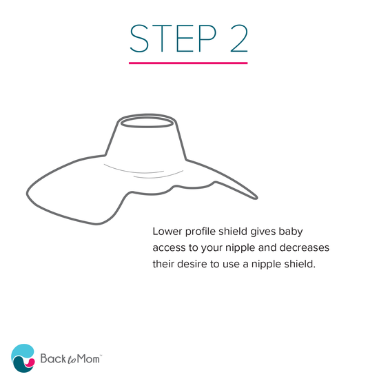 Nipple Shield Weaning Kit Weaning Off Nipple Shields Back to Mom